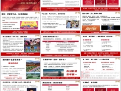 2026信心比黄金更珍贵从国庆文旅到增员吸引话术逻辑20页.pptx