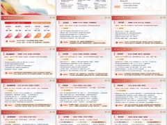 银行核心客群细分总览面谈销售逻辑常见异议应对策略含备注26页.pptx 