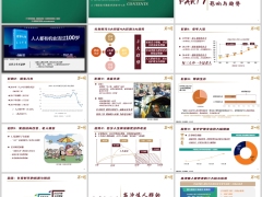 长寿时代影响趋势高净值养老核心诉求及传承解决方案42页.pptx 