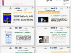 每日新闻资讯2026年10月12日早会使用11页.pptx
