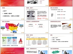 热门移民国家美国个人所得税遗产税简介高客保单建议21页.pptx 