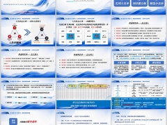 保险团队521增员画像技术精准建库三个步骤话术逻辑16页.pptx 