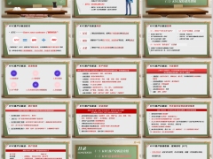 KYC客户分析法介绍信息收集提问技巧保险销售促成逻辑31页.pptx 