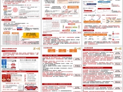 2026分红险定义计算公式机制话术训练工具泰康版6页.pptx 