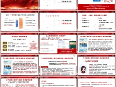 绩优分享太平卓越华彰三大利器工具赋能十年期缴认知异议处理19页.pptx 