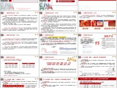 2026销售逻辑四问训练要求及常见异议处理话术国寿版30页.pptx 