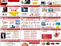 2026突破困局行动量化管理工作习惯客户经营邀约要点15页.pptx 