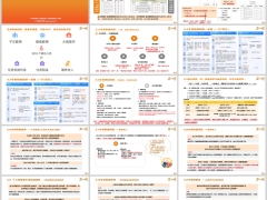 2026综合所得个税计算过程专项附加扣除汇算清缴操作细则28页.pptx 