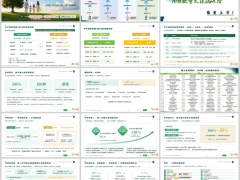 中华福常青版AB款重疾险责任总览产品解析规则服务41页.pptx 