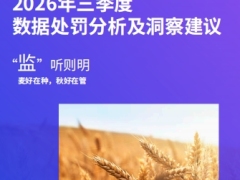 监听则明2026年三季度金融业监管数据处罚分析及洞察建议22页.pdf 
