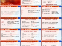 2026AI大发展下保险团队经营管理早会训练专题18页.pptx 