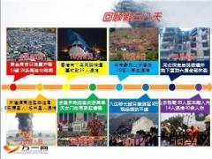 国庆黄金周垃圾周8页.ppt