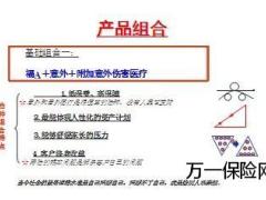 保额销售理念流程63页.ppt