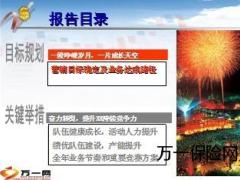营销部2012年工作报告2013年工作规划60页.ppt