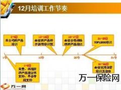 12月培训工作思路节奏目标举措行事历18页.ppt