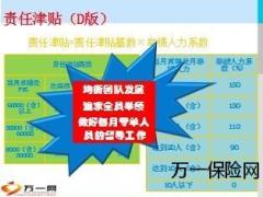营销员月收入分析意义制作方法演练47页.ppt