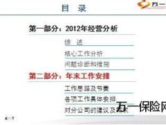 2012年经营分析报告年末工作安排20页.ppt