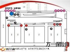 2013年度开门红启动会会前会准备29页.ppt