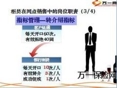 银保柜员转介绍接触面谈联动营销43页.ppt