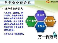 理赔知识标准化培训理赔服务一点通39页.ppt