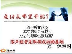 2013蛇年开门红的意义做好客户服务15页.ppt