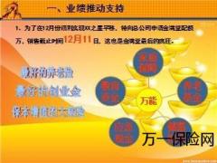 2012年度培训部经营管理工作报告2013计划26页.ppt