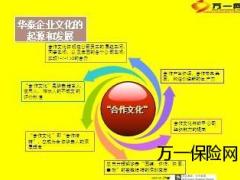 华泰企业文化的基础和精神实质55页.ppt