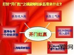 2013年保险开门红思路与目标13页.ppt