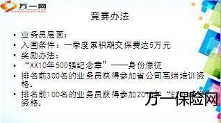 2013年开门红工作部署18页.ppt