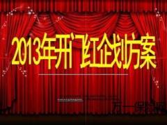2013年开门红企划方案活动口号奖励措施21页.ppt