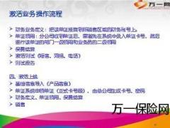 赠险保险卡激活操作说明话术16页.ppt