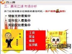 2013开门红推广行事历举措17页.ppt