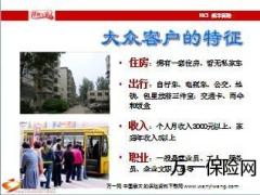 新华祥和万家保险销售话术28页.ppt