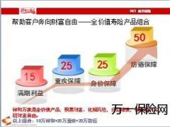 新华人寿祥和万家产品解析与特色篇36页.ppt