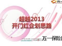 超越2013开门红企划思路21页.ppt