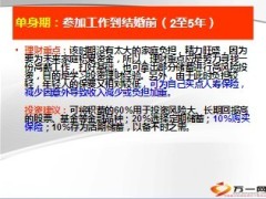 备战2013开门红主顾开拓27页.ppt