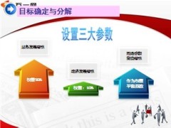 2013年蛇年一季度银保业务推动方案宣导35页.ppt