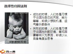 2012年年终业务冲刺激励专题15页.ppt