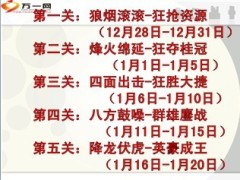 保险公司开门红营销节奏12页.ppt