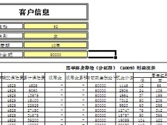 国华一生安康终身寿险自动速查表计划书.xls