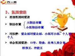 如何打好2013保险开门红34页.ppt