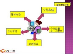 国华人寿金禧连连费率目标市场产品卖点27页.ppt