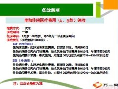 新华保证续保附加住院费用保险AB款介绍9页.ppt