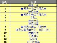 国寿展业通理财险福禄金尊金彩明天A福禄双喜瑞鑫等自动计划书.xls