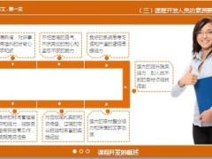 课程开发技能46页.ppt