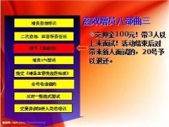 增员项目功能组操作及话术46页.ppt