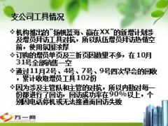 支公司增员工具使用总结6页.ppt