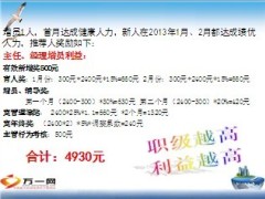 太平洋保险基本法推荐人利益13页.ppt