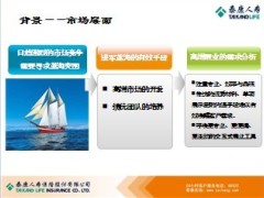 泰康IPAD展业伴侣功能介绍57页.ppt