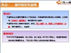 泰康2012版新基本法十大亮点28页.ppt